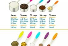 how many tablespoons in 1/4 cup